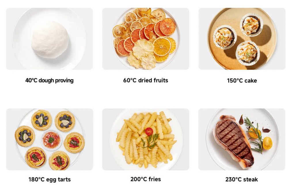 Image from: Xiaomi’s new 12L Smart Air Fryer cooks 4 dishes, takes up less counter space, priced under RM900