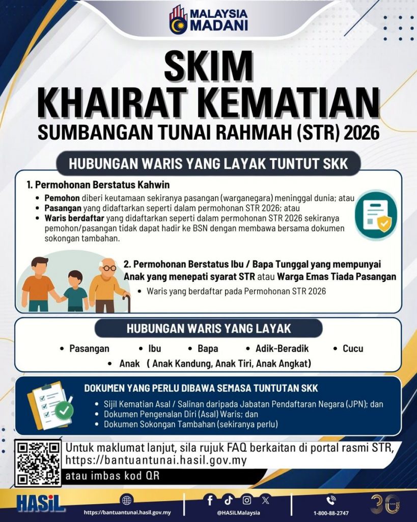 Image from: STR 2026 Death Benefit Scheme: Eligible heirs can claim RM1,000 cash payout