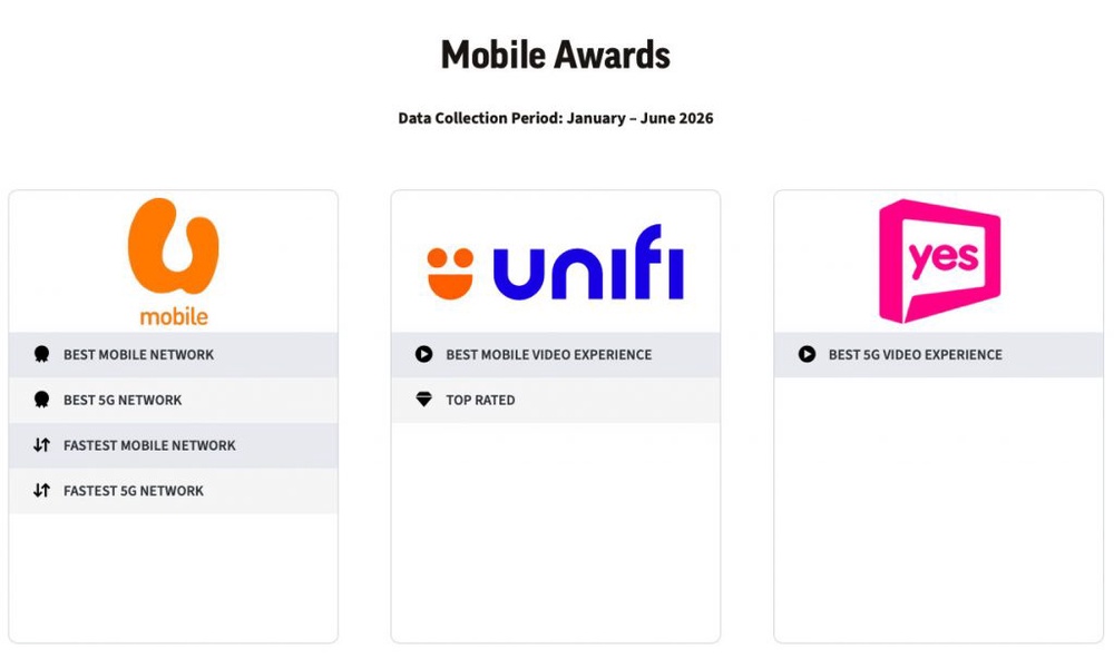 Image from: Ookla: U Mobile is Malaysia’s Best Mobile Network in H1 2026 before DNB exit