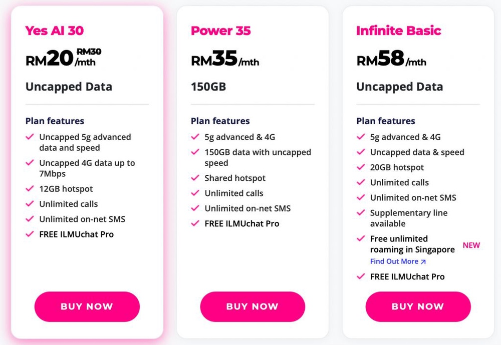 Image from: Yes AI 30: RM30 postpaid with uncapped 5G, no FUP and free ILMUchat Pro