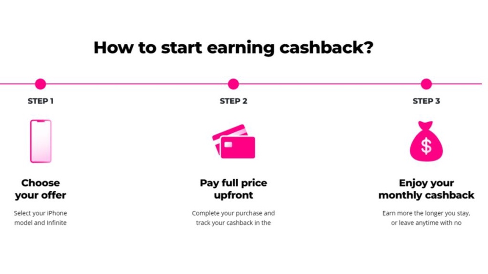 Image from: How Do You Want to Pay for Your iPhone 18 Pro? 3 Ways to Get More Value