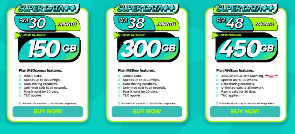 Image from: BeONE Mobile officially launches as Maxis-powered MVNO, 150GB prepaid plan from RM25