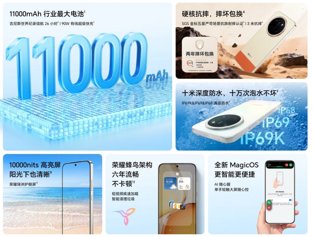 Image from: Honor X9e Pro coming soon to Malaysia with bigger battery, tougher build and improved water resistance