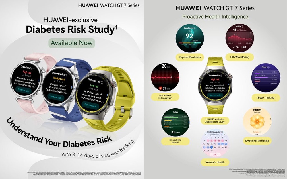 Image from: Huawei Watch GT 7 series launched in Malaysia with Diabetes Risk Study, EasyCross Strap at RM1,199