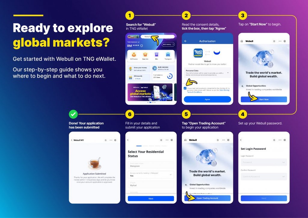 Image from: You can trade stocks with Webull on TNG eWallet, but there’s a catch