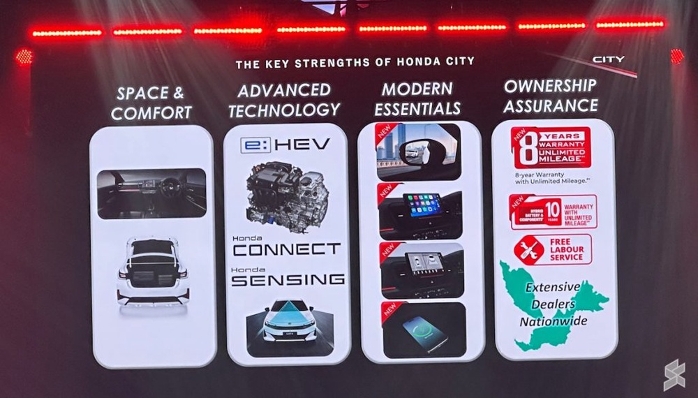 Image from: New Honda City 2026 offers refreshed exterior and features from as low as RM82,900