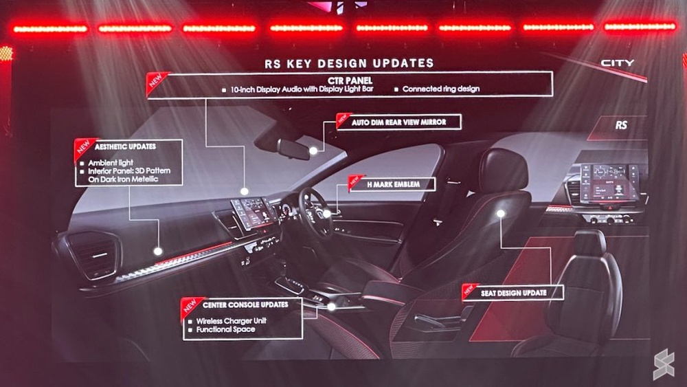 Image from: New Honda City 2026 offers refreshed exterior and features from as low as RM82,900