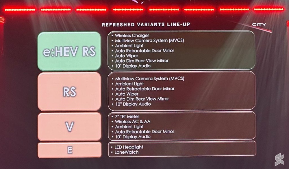 Image from: New Honda City 2026 offers refreshed exterior and features from as low as RM82,900