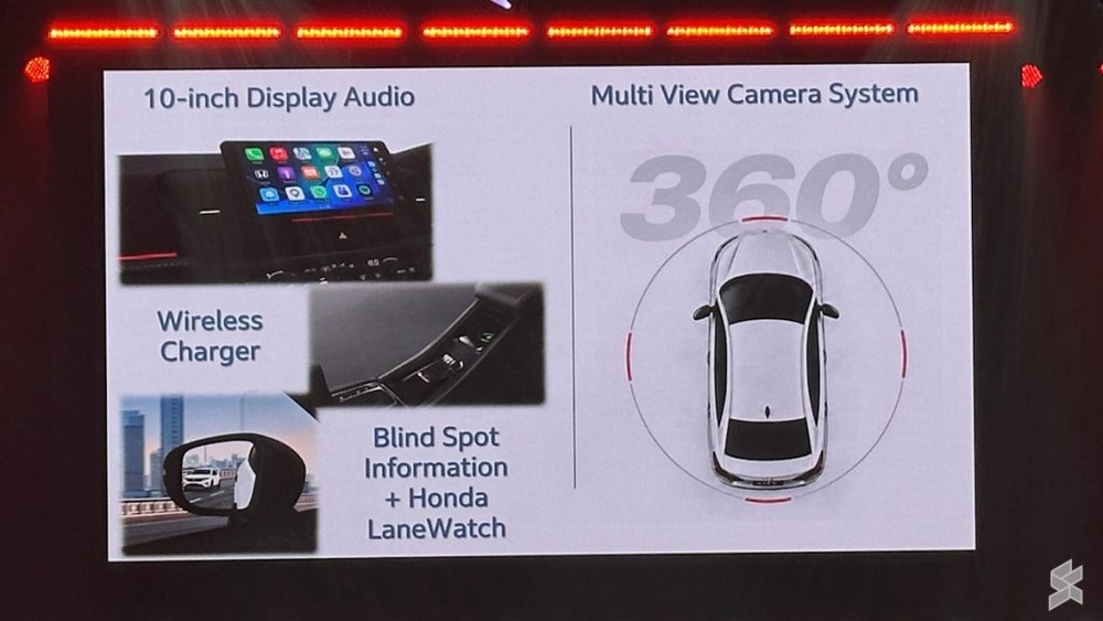 Image from: New Honda City 2026 offers refreshed exterior and features from as low as RM82,900
