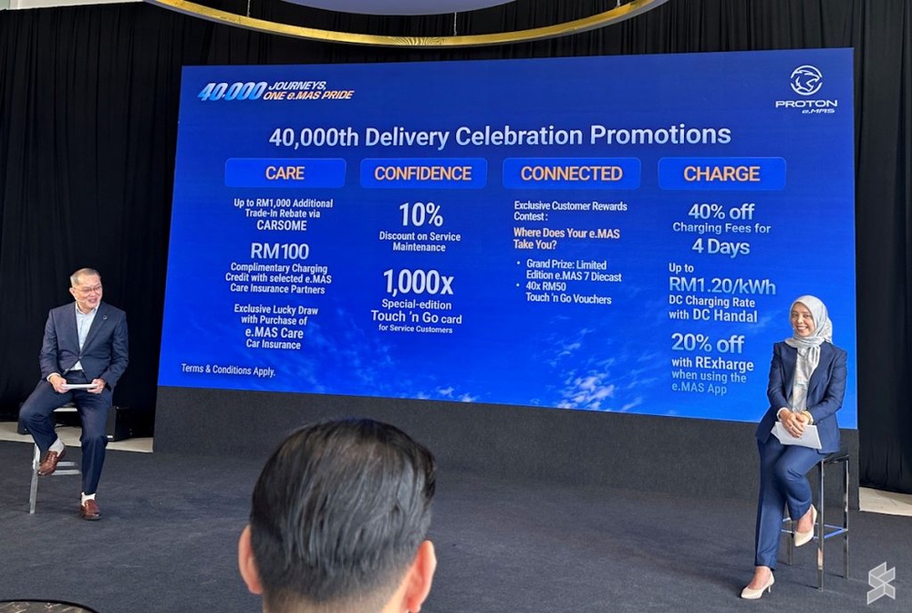 Image from: Pro-Net celebrates 40,000th Proton e.MAS milestone: Up to 40% off charging, service discounts, and app update
