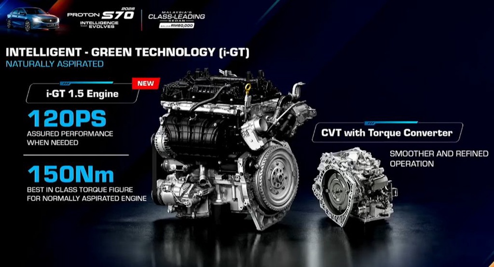 Image from: Proton S70 i-GT 1.5 NA is now official: Priced from as low as RM56,800