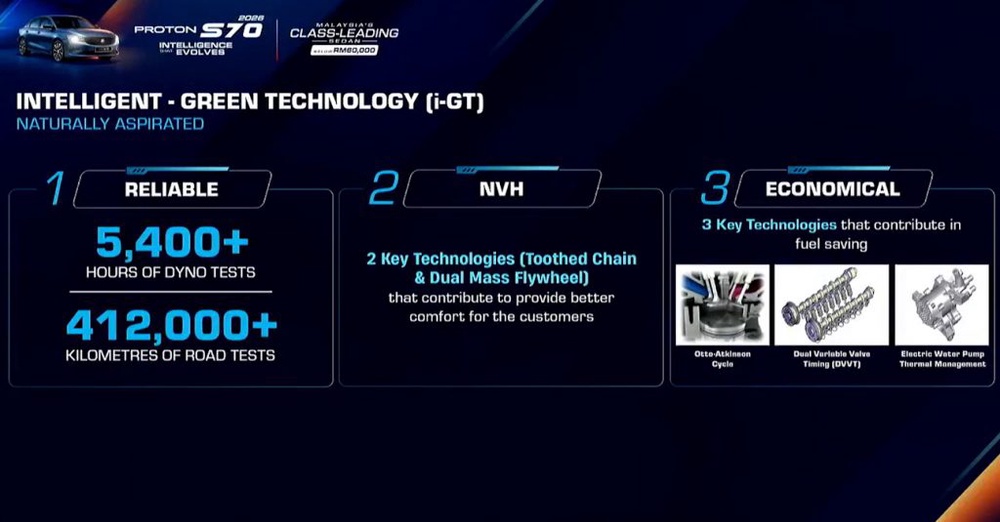 Image from: Proton S70 i-GT 1.5 NA is now official: Priced from as low as RM56,800