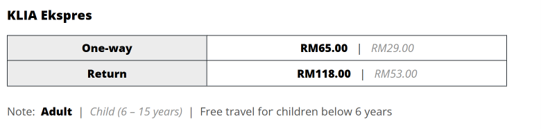 Image from: KLIA Ekspres and Transit adult fares to hit RM65 starting 1st January 2027