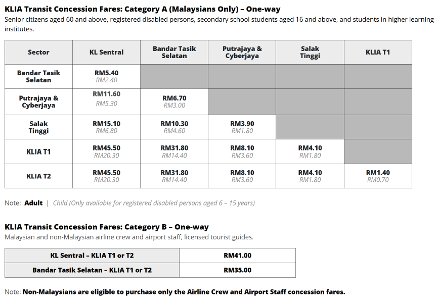 Image from: KLIA Ekspres和Transit明年起车票涨价 隆中环至机场成人单程65令吉