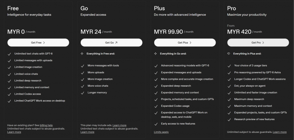 Image from: OpenAI rolls out GPT-6 and Intelligent UI: Here is what you need to know