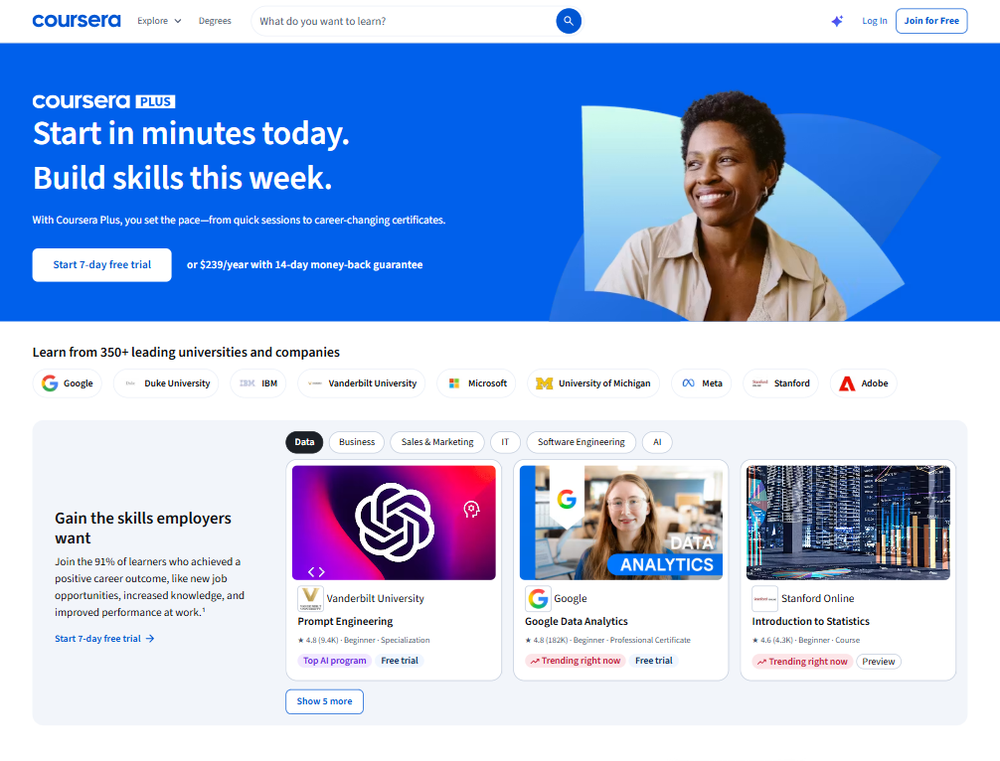 Image from: Over 12,000 Malaysians have claimed free Coursera courses via Rakyat Digital: Here’s how to get yours