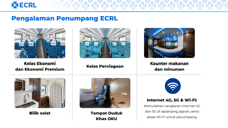 Image from: ECRL: Gombak to Kota Bharu fares start from RM125, services to begin mid-December 2026