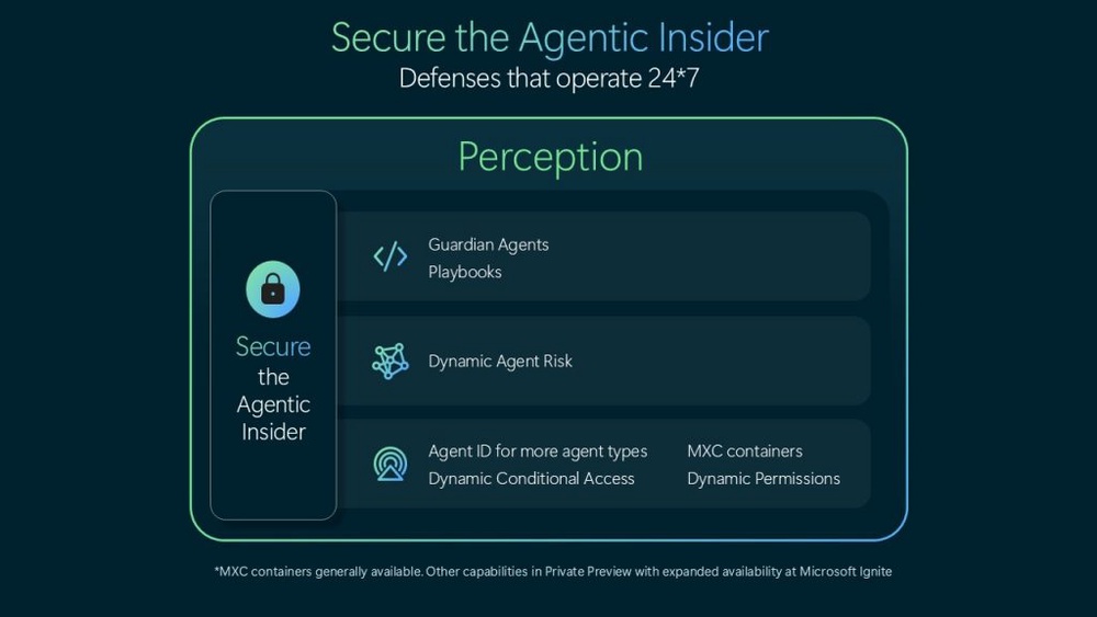 Image from: Microsoft 365 E7 adds Project Perception to stop rogue AI agents inside companies