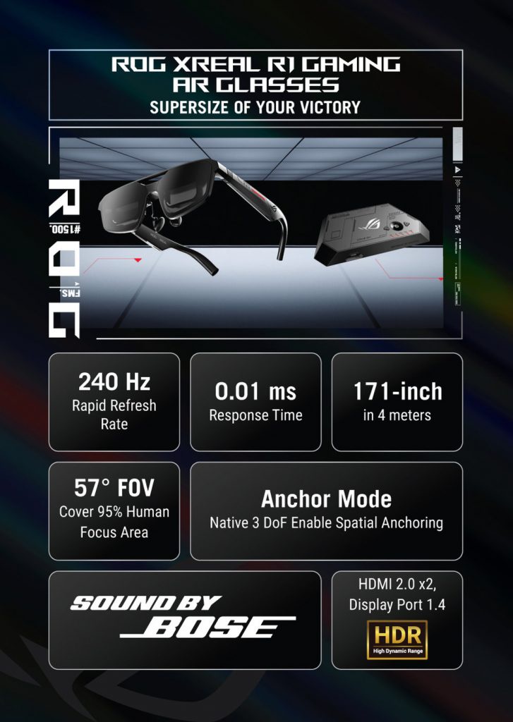 Image from: ROG Xbox Ally X20 Bundle priced at RM10,999 in Malaysia, only 30 sets available