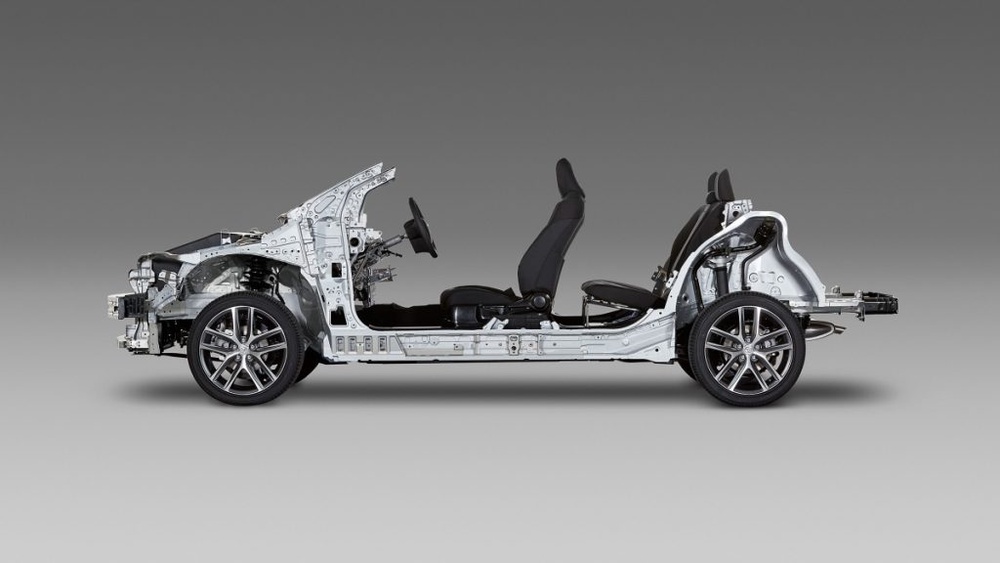 Image from: How Toyota Thinks About Long-Term Engineering