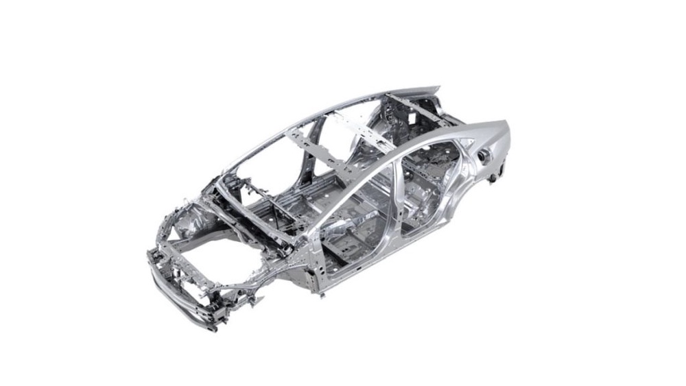 Image from: How Toyota Thinks About Long-Term Engineering