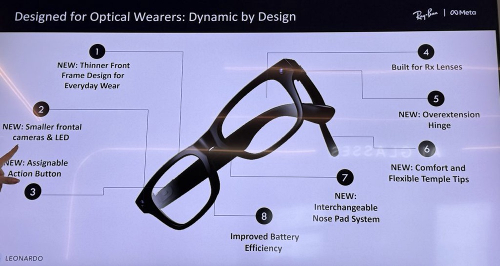 Image from: Ray-Ban Meta Gen 3 and Oakley Meta AI glasses Malaysia: Available 20 October, priced from RM2,069