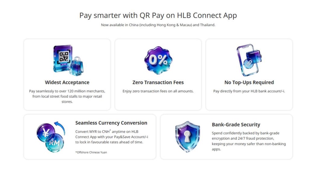 Image from: Hong Leong Bank Connect app now lets you scan UnionPay and Weixin QR codes in China