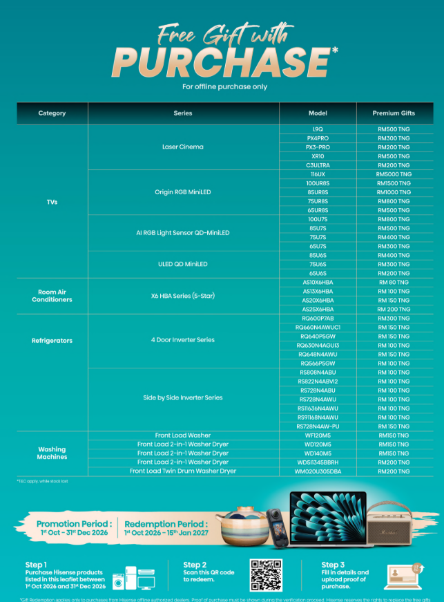 Image from: Hisense Year End Promo: Get up to RM5,000 TNG eWallet credit for a new RGB Mini LED TV