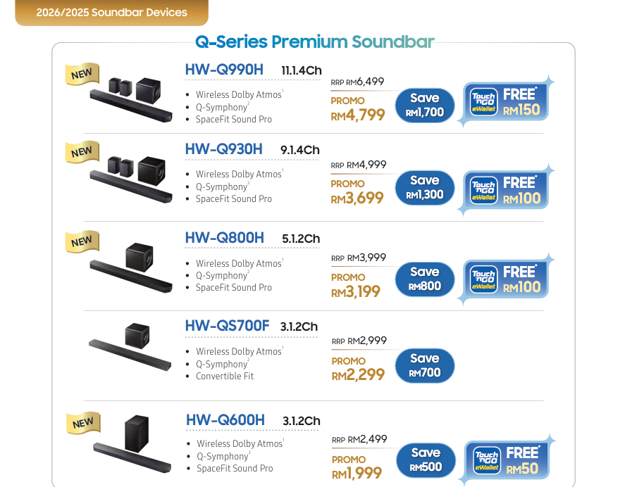 Image from: Samsung Malaysia Year-End Promo: Up to RM650 TNG eWallet, free Ogawa Massagers for selected Samsung appliances