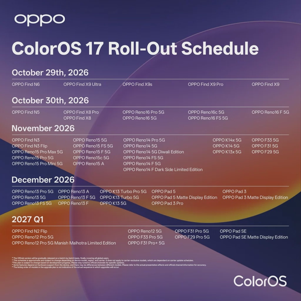 Image from: Oppo is rolling out ColorOS 17: Here is when your phone will get the update