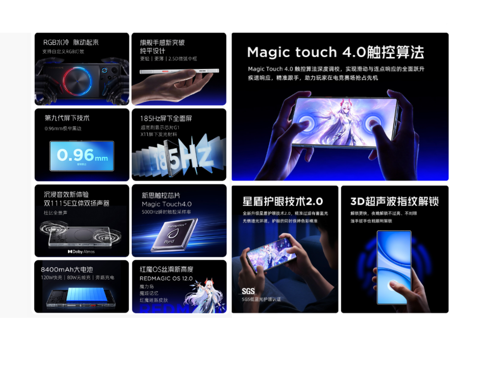 Image from: Redmagic 12 Pro+ launched with Snapdragon 8 Elite Extreme Gen 6, First-ever 185Hz display and RGB Liquid Cooling system