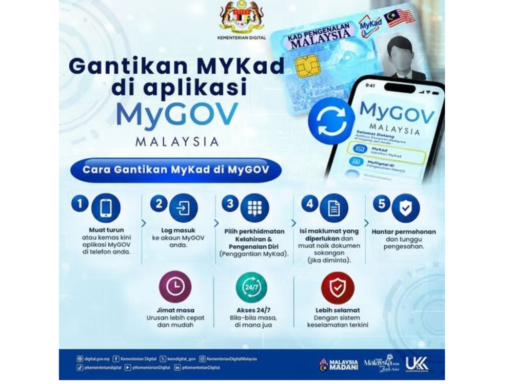 Image from: MyGOV now lets you renew your MyKad online, but not after office hours