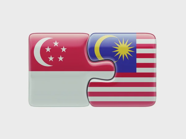 Image from: GST Malaysia Kembali? Beza Dengan SST & Singapura