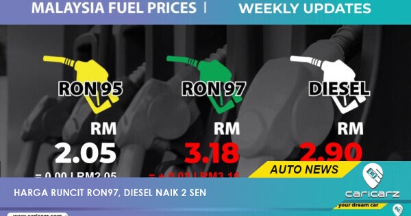 Terkini: Harga Runcit RON97, Diesel Naik 2 Sen Bermula Esok!