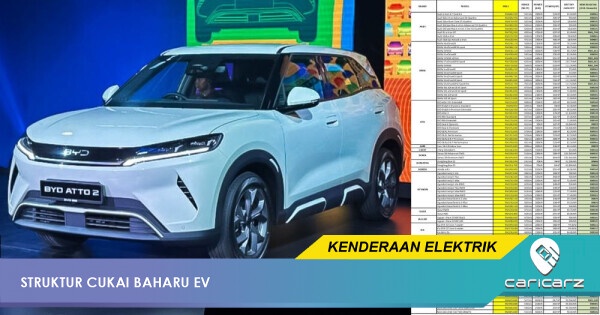 Struktur Cukai Baharu Lebih Adil Untuk Pemilik Kenderaan Elektrik