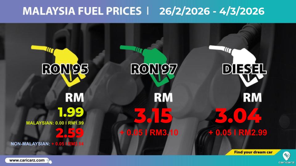 Updated Fuel Prices From 26 February To 4 March