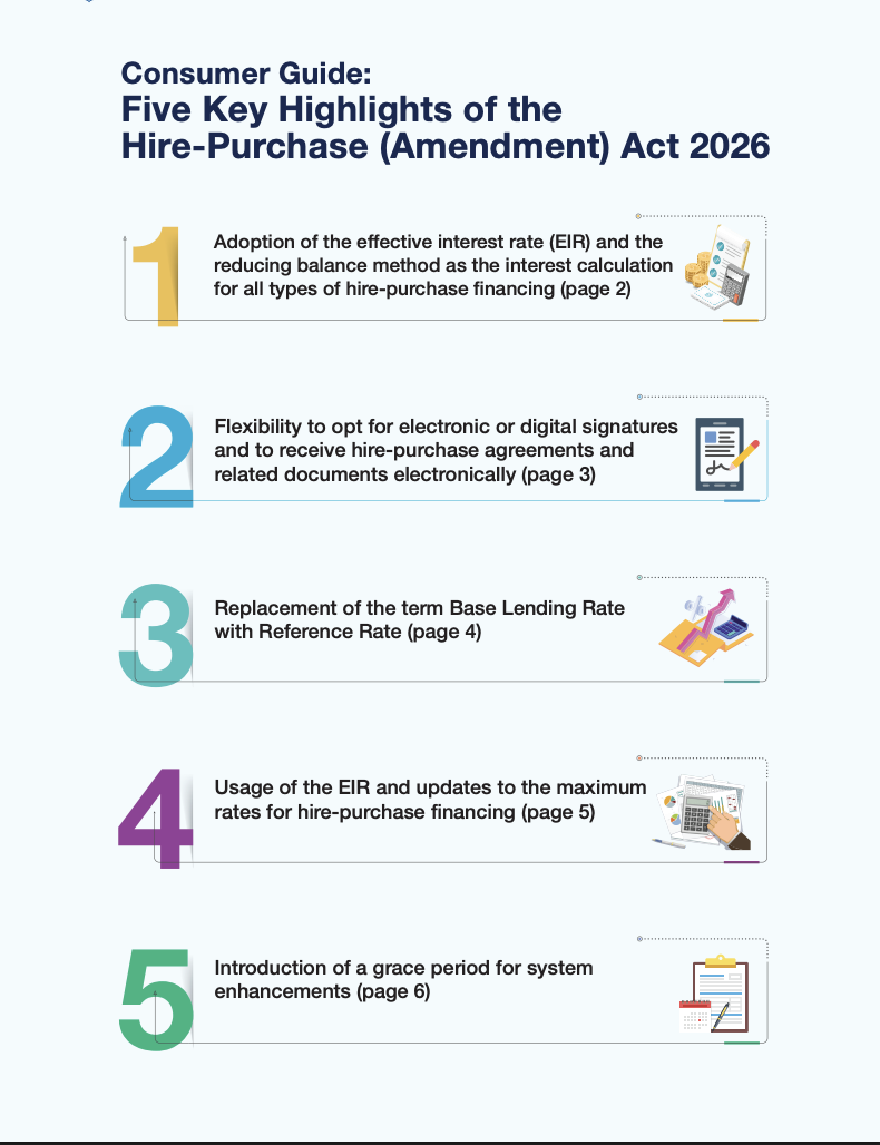 CONSUMER-GUIDE-BNM.png