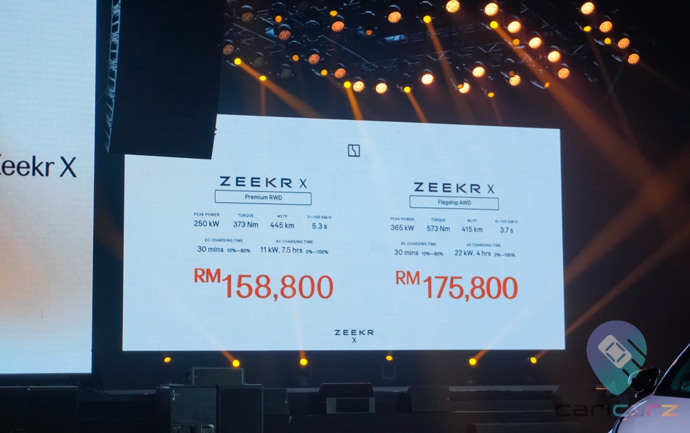 CariCarz-CarzAutomedia-SN-2026-Zeekr-X-Launched-75.jpg