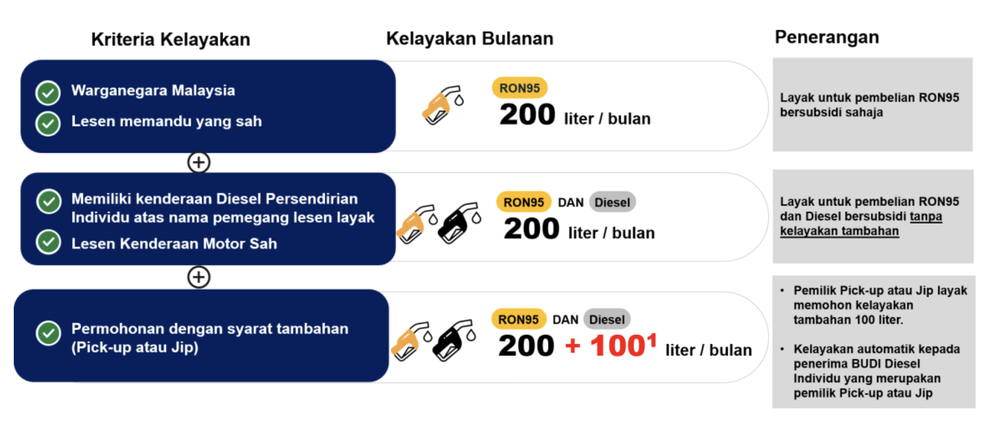 BUDI-MADANI-1.png