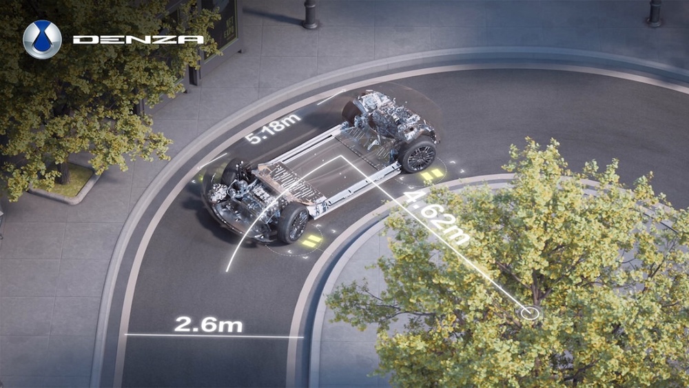 Turning-Radius.jpg