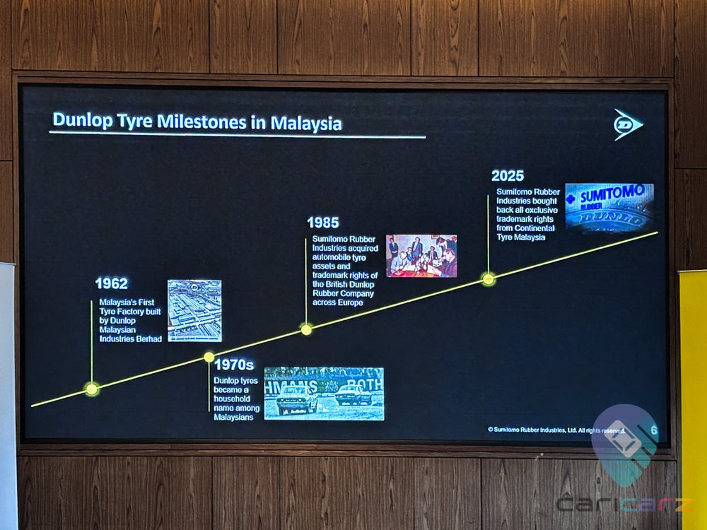 CariCarz-CarzAutomedia-SN-Dunlop-Media-Briefing-Malaysia-28.jpg