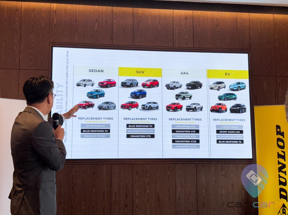 CariCarz-CarzAutomedia-SN-Dunlop-Media-Briefing-Malaysia-10.jpg