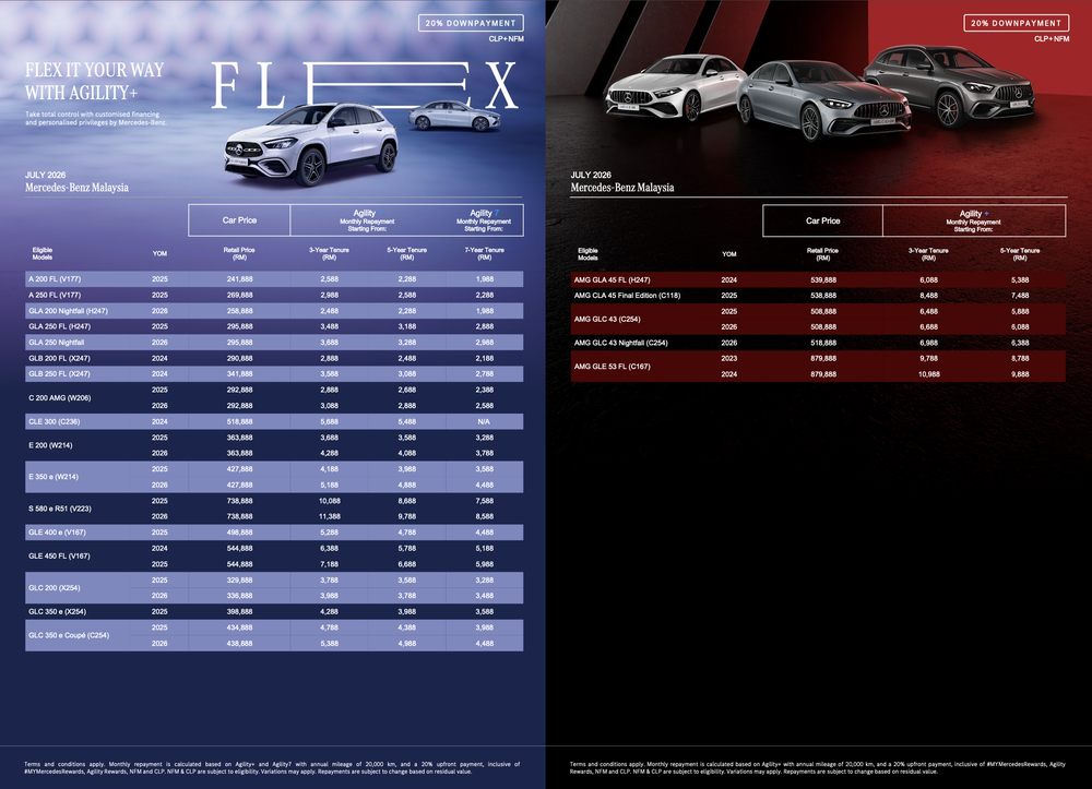 Mercedes-Benz-FLEX-Agility-Price-List.png