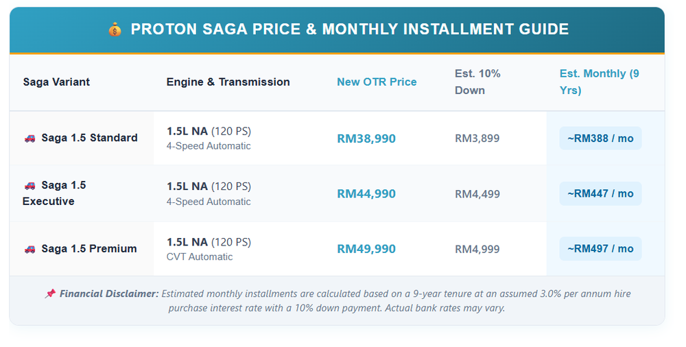 saga.png