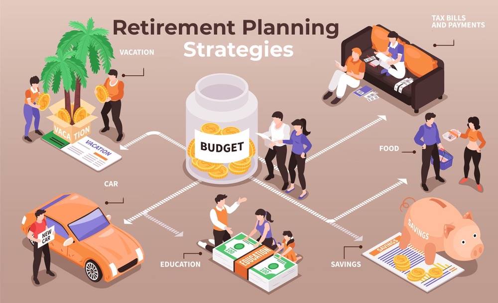 Image from: 5 Money Mistakes Young Malaysians Make