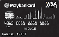 Image from: Best Travel Credit Cards To Get In Malaysia In 2026