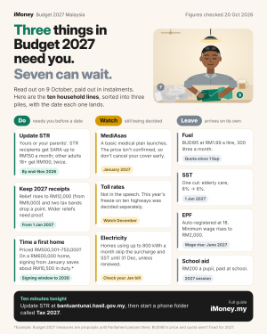 Image from: Three Things In Budget 2027 Need You. Seven Can Wait.