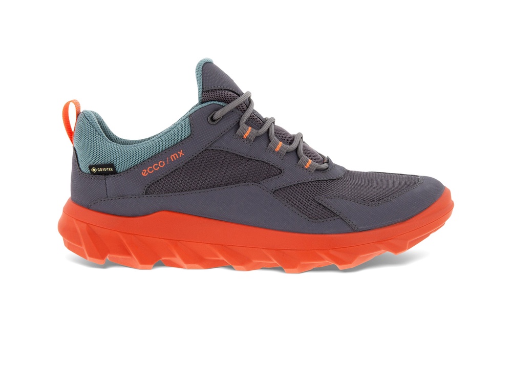 Image from: 6 best orthopaedic shoes that actually look good, tested by an expert