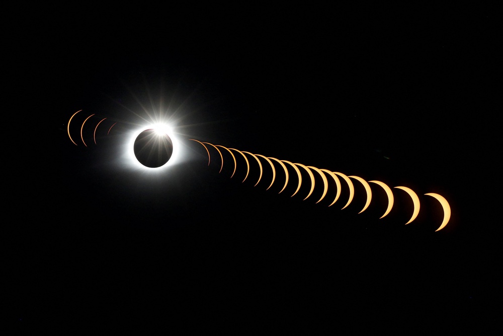 Solar eclipse 2024: Everything you need to know ahead of the solar ...