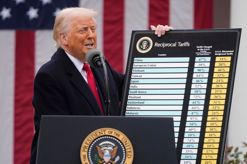 Image from: Trump tariffs live: Starmer warns world as we knew it has gone – while EU readies retaliatory measures